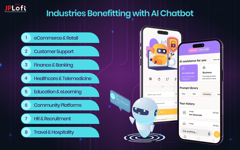 Industries Benefitting with AI Chatbot